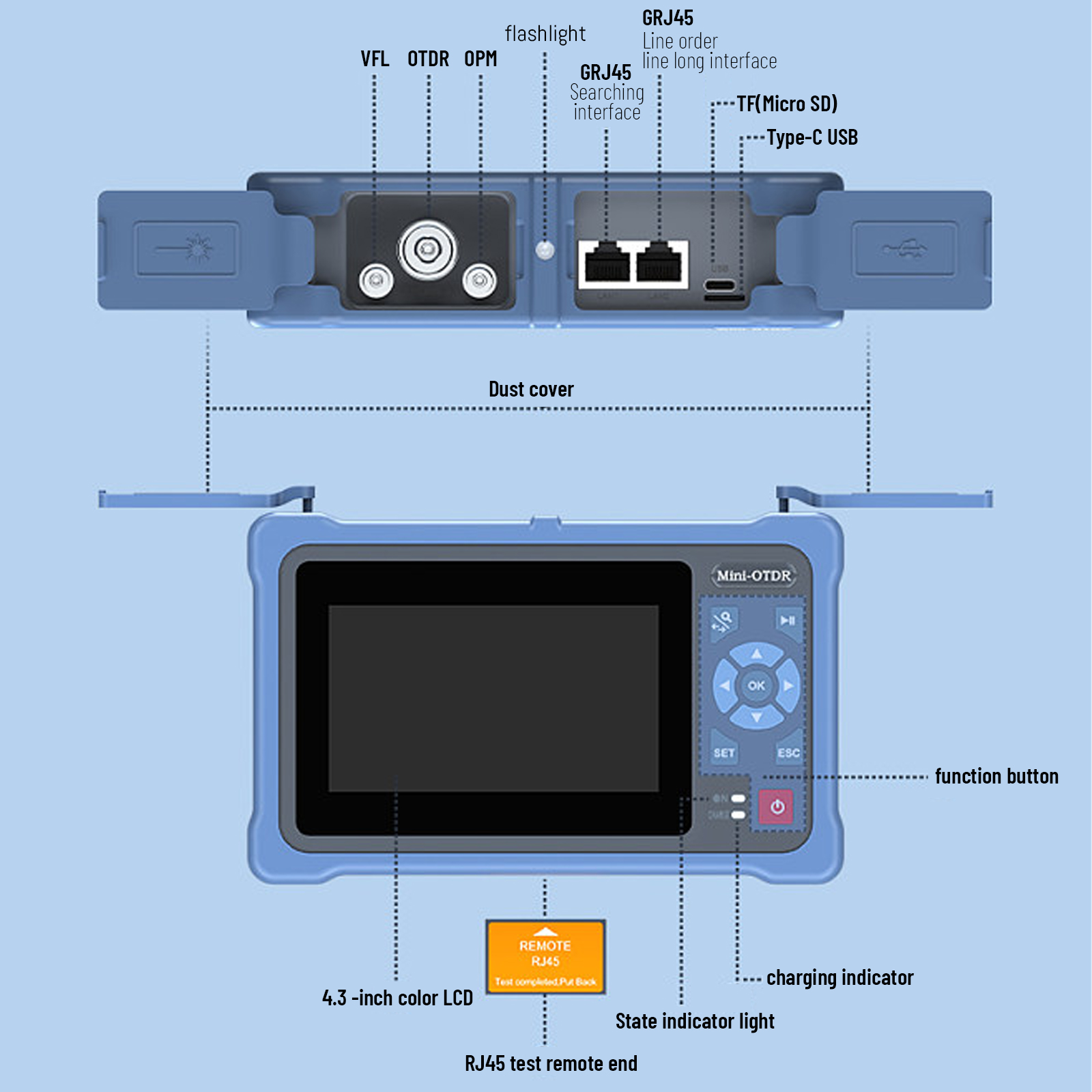 NK4000 OTDR Dual Wavelength 13 - огляд і ціна Optical Time Domain Reflectometer Otdr 1310 1550Nm
