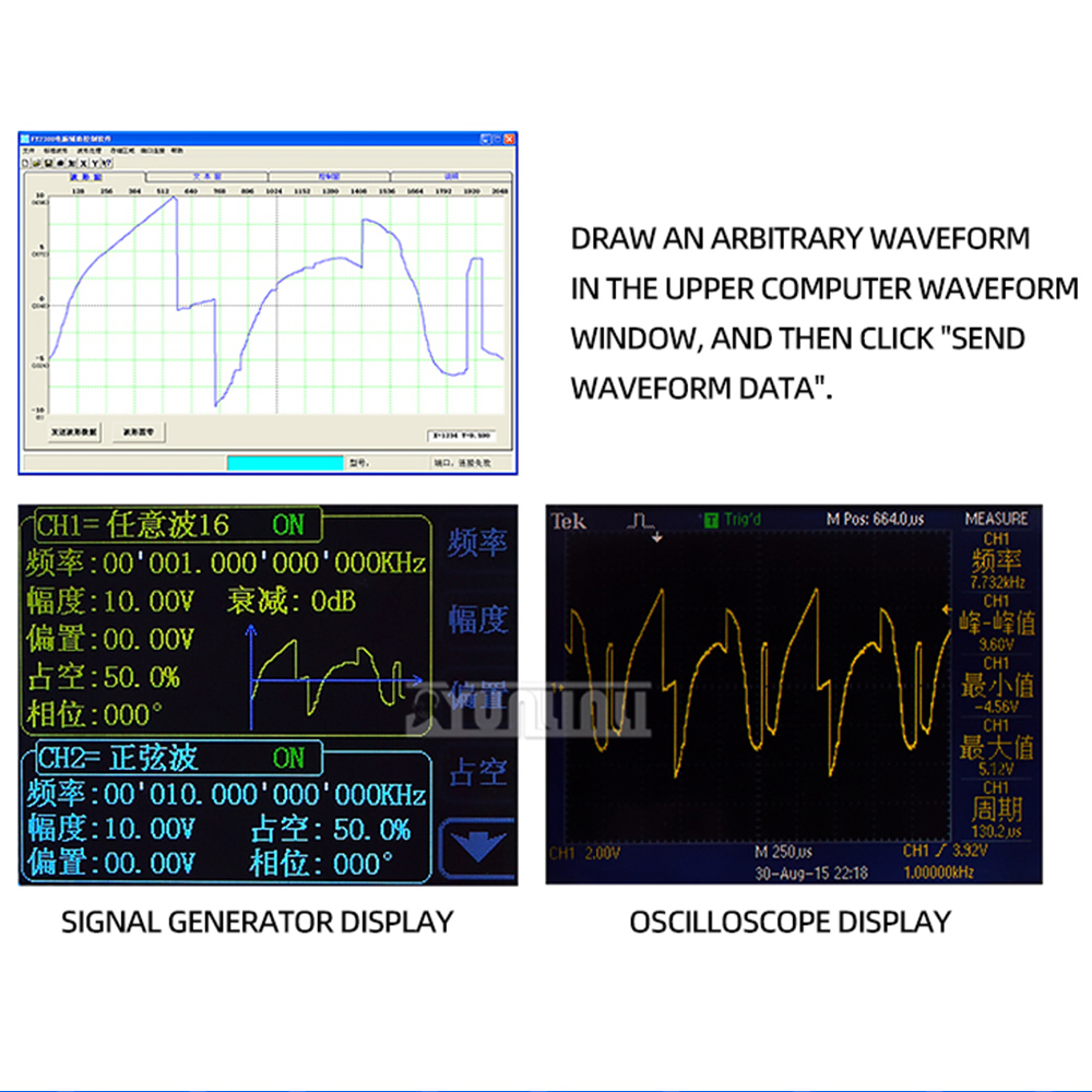 FY6300 FY2300 Dual Channel DDS - огляд і ціна Dual Channel Arbitrary Waveform Function Generator 60Mhz